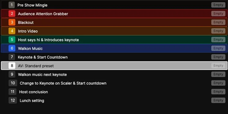 A Buttons cue list running a show rundown step by step