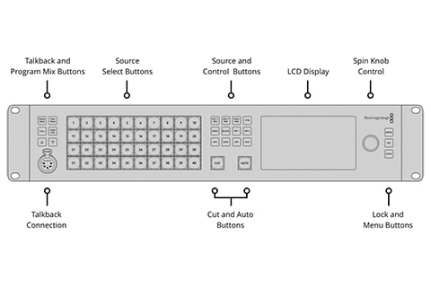 ATEM 4 M/E Constellation HD