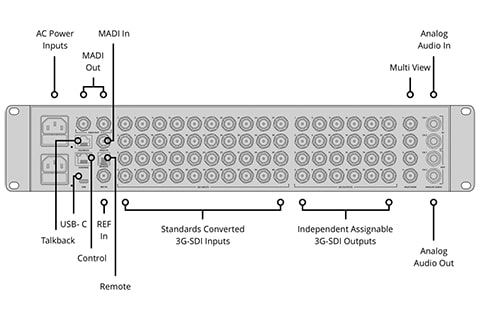 ATEM 4 M/E Constellation HD