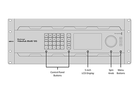 Blackmagic Videohub 80x80 12G