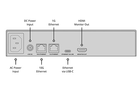 Blackmagic Cloud Store Mini