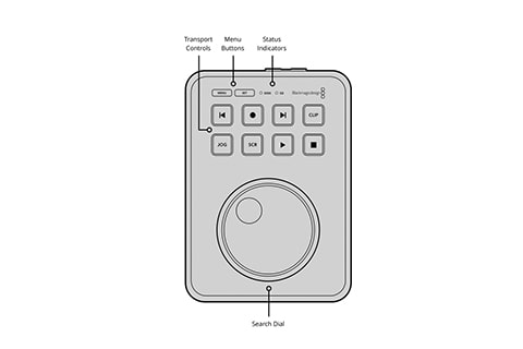 Blackmagic Cloud Pod