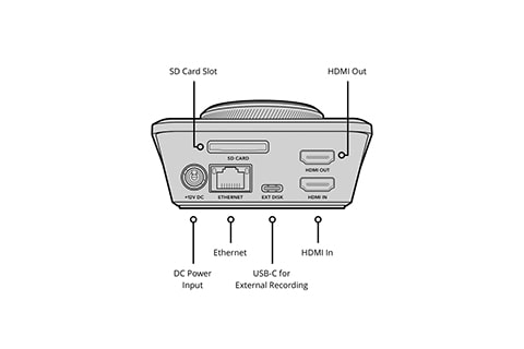 Blackmagic Cloud Pod