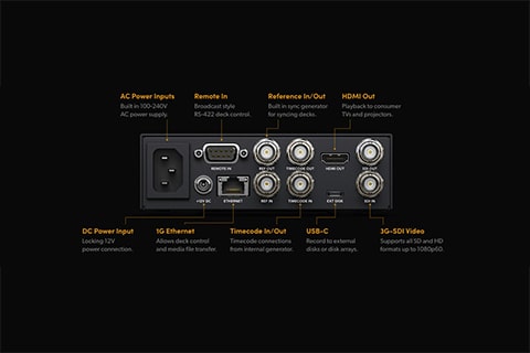 HyperDeck Studio HD Mini