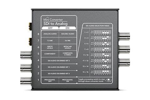 Mini Converter SDI to Analog