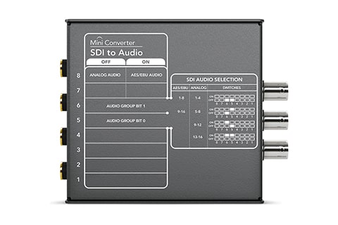 Mini Converter SDI to Audio