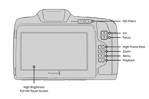 Blackmagic Pocket Cinema Camera 6K Pro