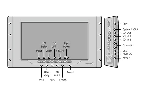 Blackmagic SmartView 4K 2