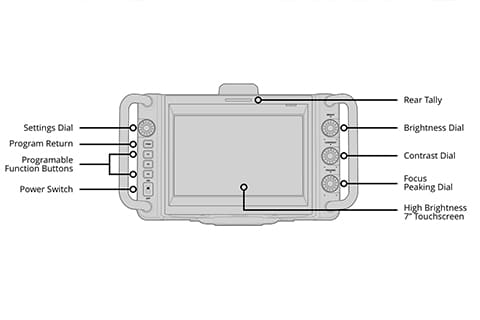 Blackmagic Studio Camera 4K Pro
