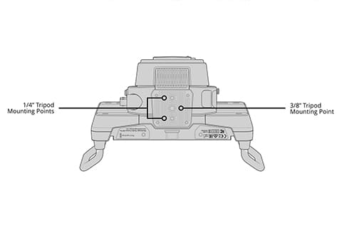 Blackmagic Studio Camera 4K Pro