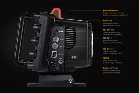 Blackmagic Studio Camera 6K Pro