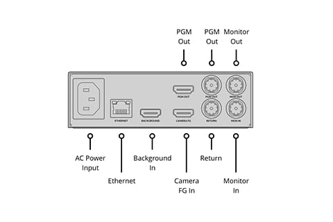 Ultimatte 12 HD Mini
