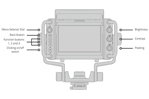 Blackmagic URSA Studio Viewfinder G2