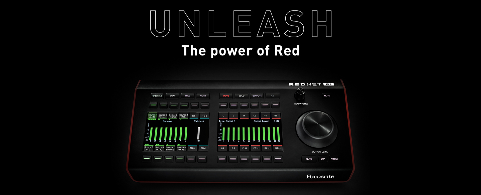 Focusrite RedNet R1