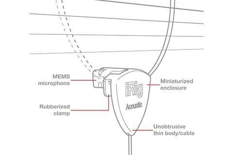iRig Acoustic
