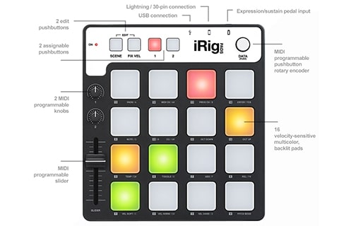 iRig Pads