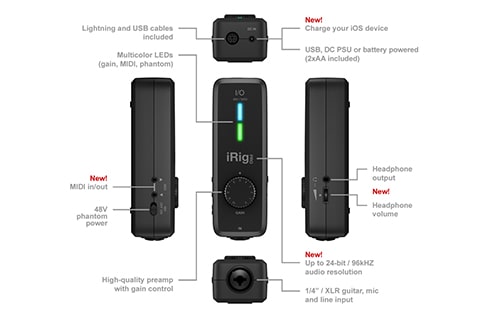 iRig Pro I/O