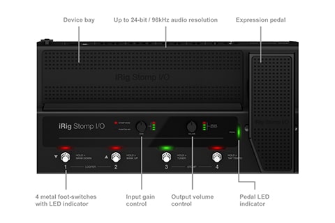 iRig Stomp I/O