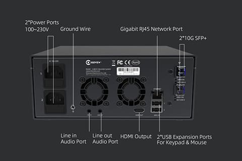 Kiloview Cube R1