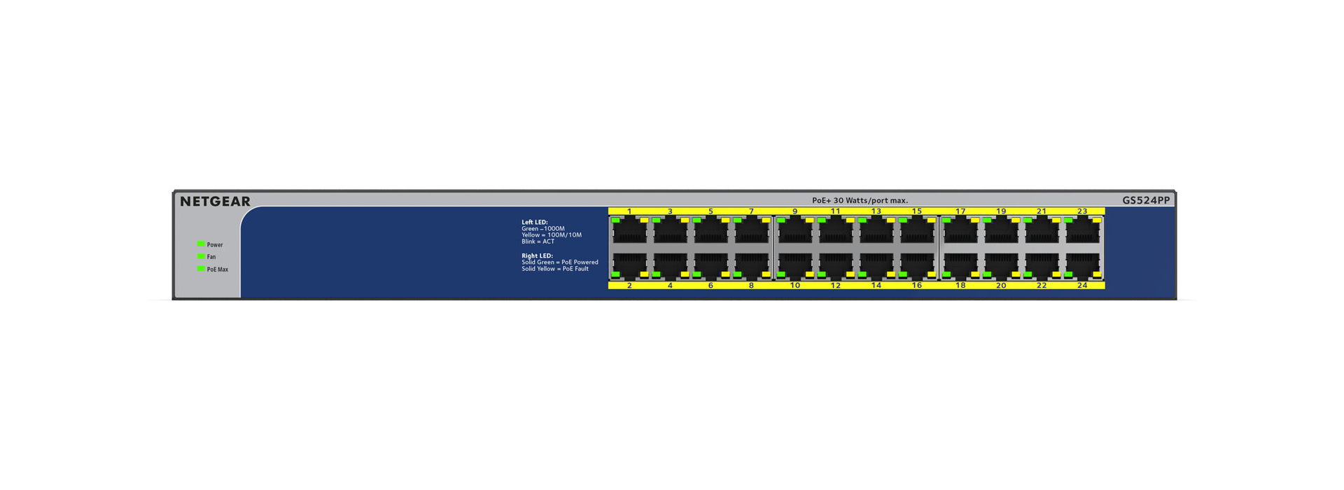 Gigabit Unmanaged Switch Series (GS524PP)