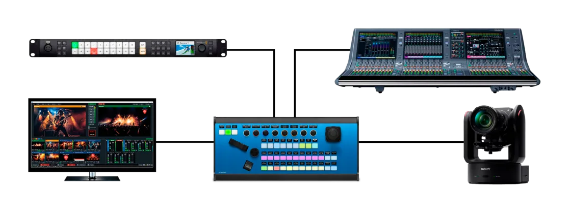 تحكّم SKAARHOJ الشامل الذي يربط Blackmagic ATEM و Sony و Yamaha والمزيد