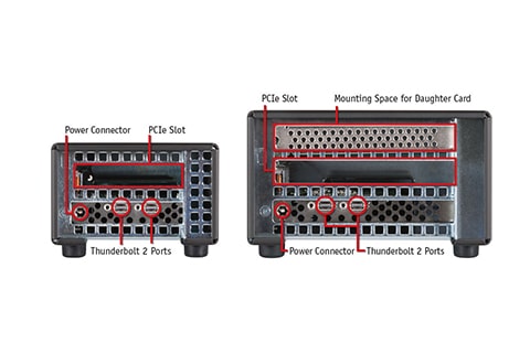 Sonnet Echo Express SEL