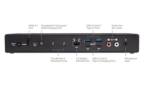 Thunderbolt Dual 4K HDMI 2.1 Adapter