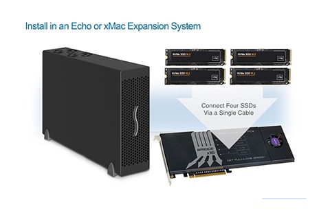 Sonnet M.2 4x4 PCIe Card