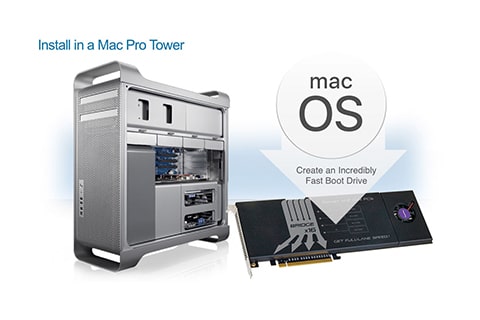 Sonnet M.2 4x4 PCIe Card