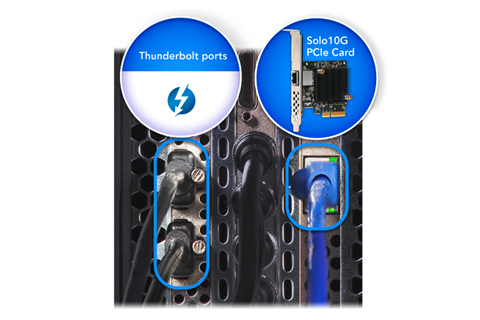 Sonnet Solo10G PCIe Card