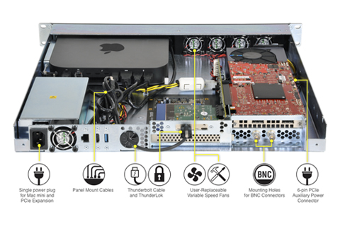 Sonnet xMac Mini Server