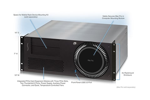 Sonnet xMac Pro Server